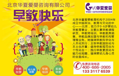 朝陽專業的教育培訓機構與早教產品加盟價格及教育咨詢服務概述